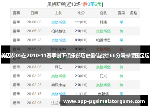 美因茨05在2010-11赛季创下俱乐部历史最佳战绩66分震撼德国足坛