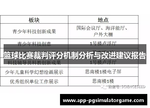 篮球比赛裁判评分机制分析与改进建议报告