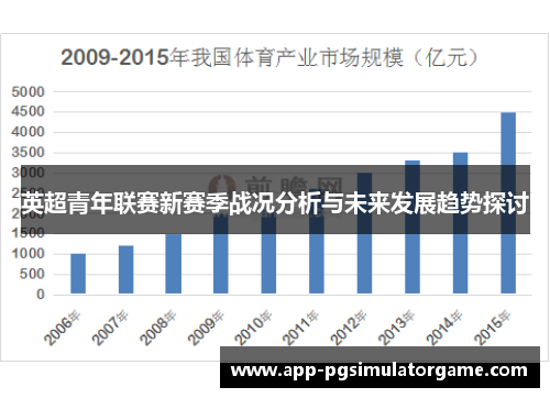 英超青年联赛新赛季战况分析与未来发展趋势探讨