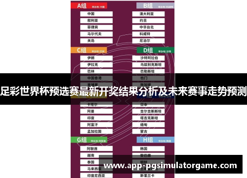 足彩世界杯预选赛最新开奖结果分析及未来赛事走势预测