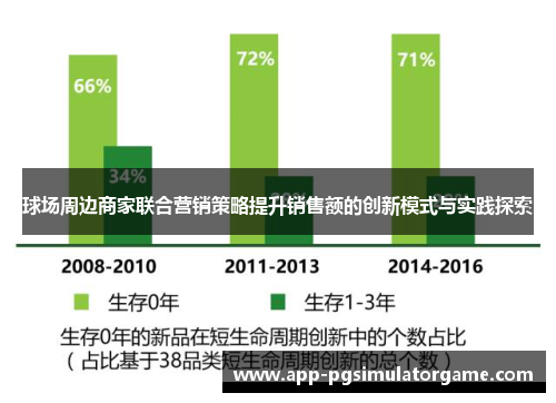 球场周边商家联合营销策略提升销售额的创新模式与实践探索