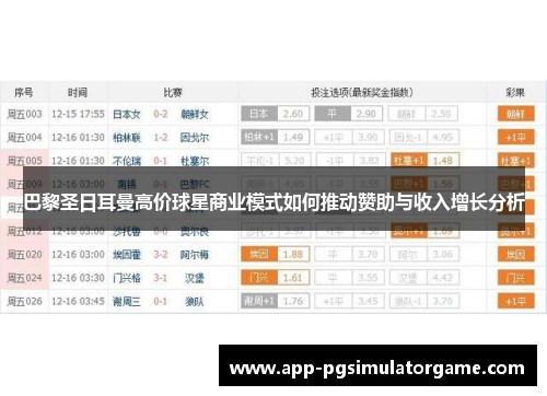 巴黎圣日耳曼高价球星商业模式如何推动赞助与收入增长分析
