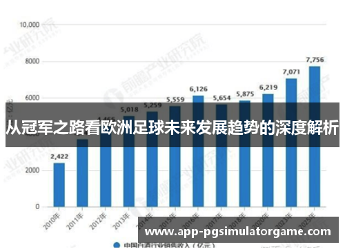 从冠军之路看欧洲足球未来发展趋势的深度解析