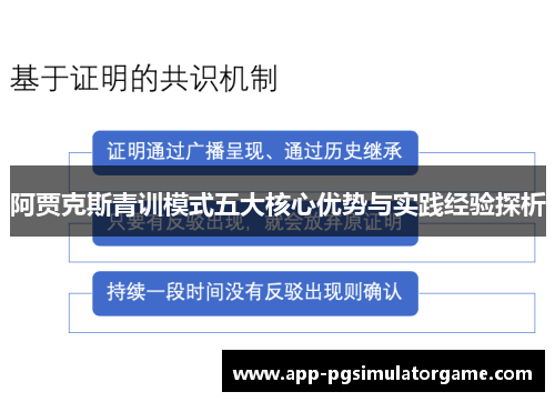 阿贾克斯青训模式五大核心优势与实践经验探析