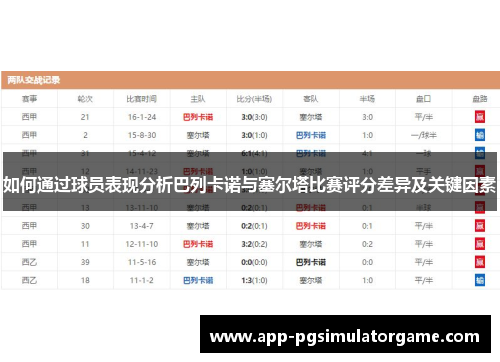 如何通过球员表现分析巴列卡诺与塞尔塔比赛评分差异及关键因素