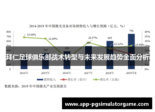 拜仁足球俱乐部战术转型与未来发展趋势全面分析