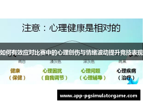 如何有效应对比赛中的心理创伤与情绪波动提升竞技表现