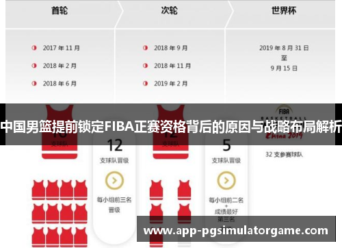 中国男篮提前锁定FIBA正赛资格背后的原因与战略布局解析