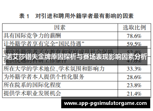 诺艾莎错失金牌原因探析与赛场表现影响因素分析