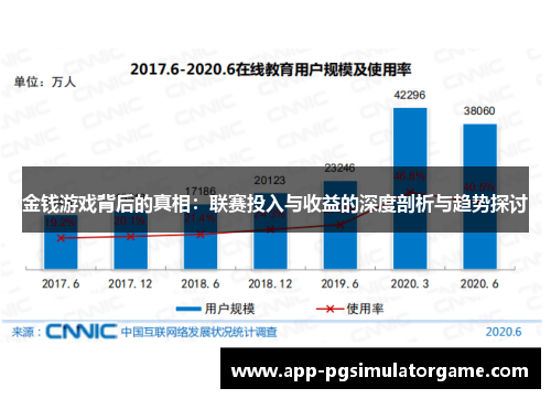 金钱游戏背后的真相：联赛投入与收益的深度剖析与趋势探讨