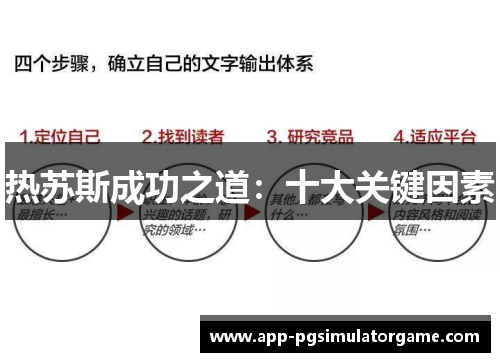 热苏斯成功之道：十大关键因素