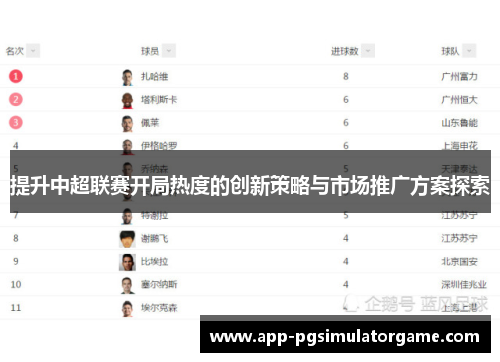 提升中超联赛开局热度的创新策略与市场推广方案探索