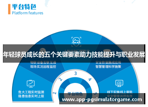 年轻球员成长的五个关键要素助力技能提升与职业发展