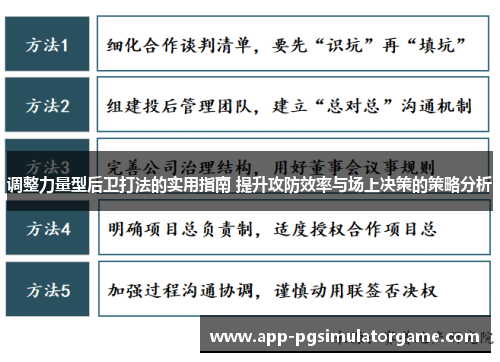 调整力量型后卫打法的实用指南 提升攻防效率与场上决策的策略分析