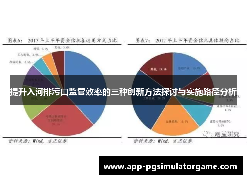 提升入河排污口监管效率的三种创新方法探讨与实施路径分析
