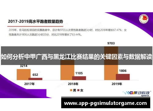 如何分析中甲广西与黑龙江比赛结果的关键因素与数据解读