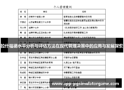 拉什福德水平分析与评估方法在现代管理决策中的应用与发展探索