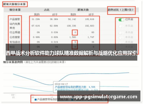 西甲战术分析软件助力球队精准数据解析与战略优化应用探索